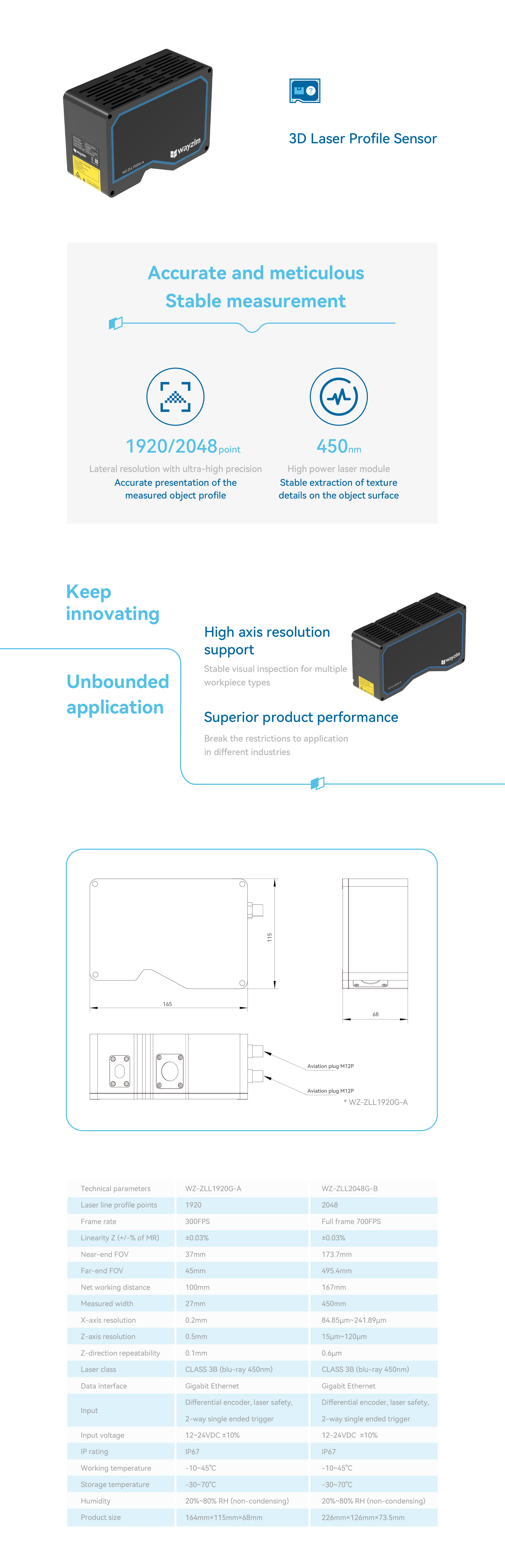 3D Laser Profile Sensor-