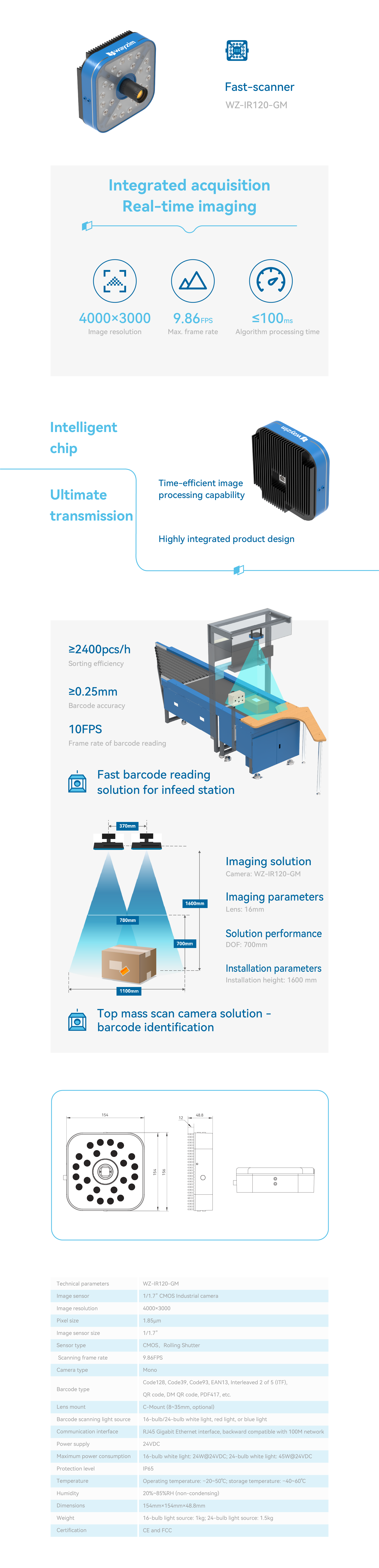 Fast-scanner-