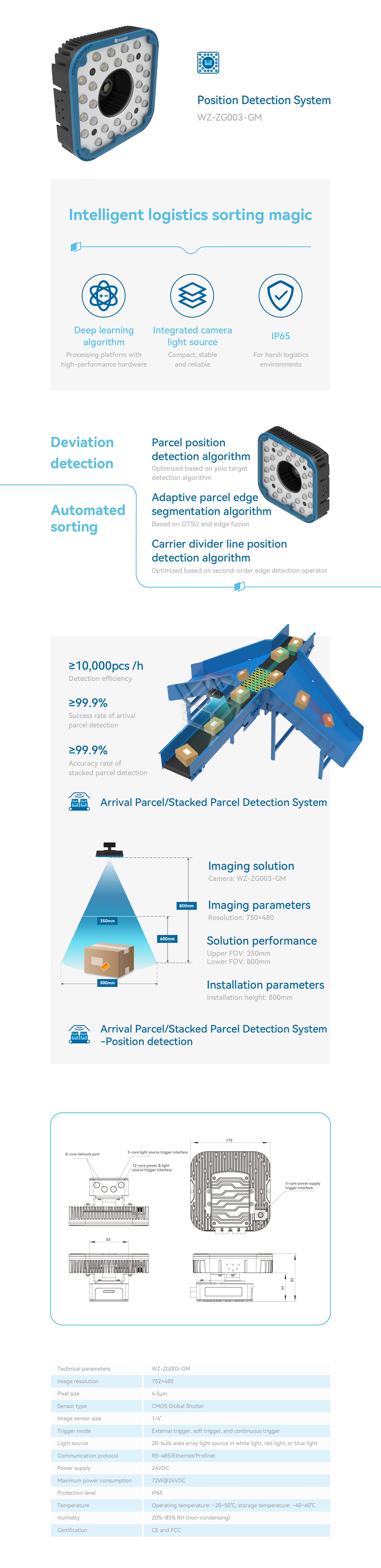 Position Detection System-