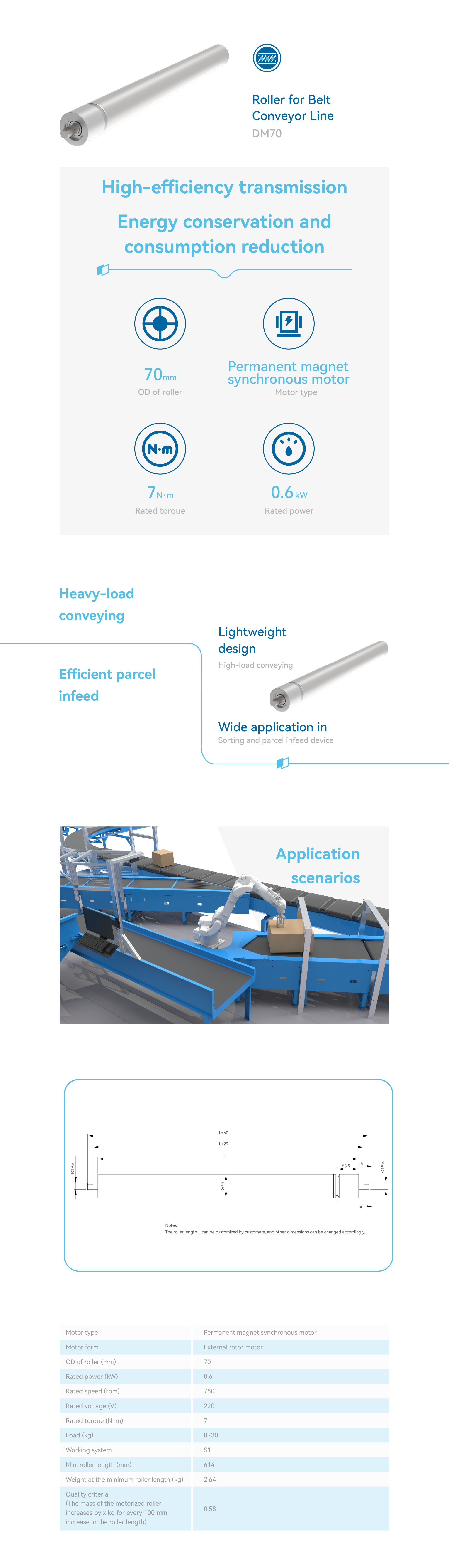 Roller for Belt Conveyor Line - DM70-body