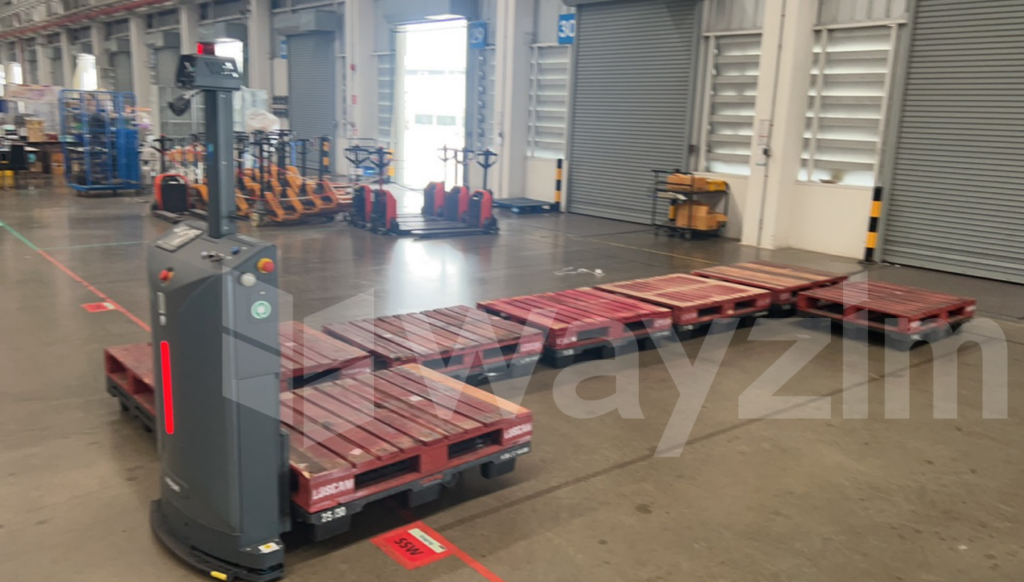 Streamlining Warehouse Operations: The Power of Automated Warehouse Solutions