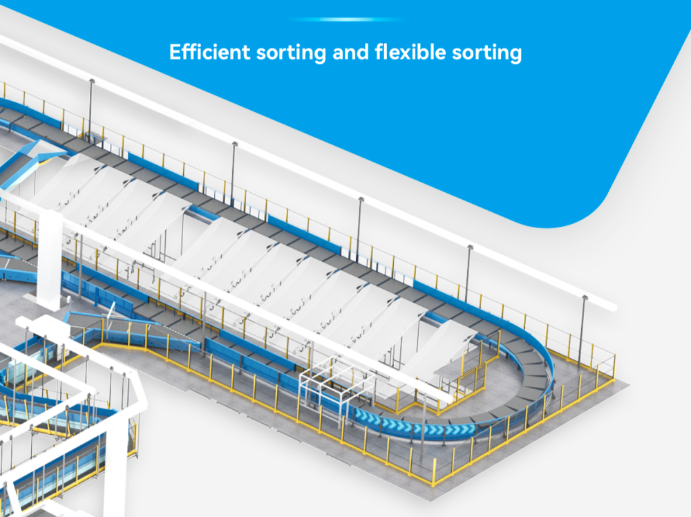 Guide to Sortation Systems for Modern Warehouse Automation Management 2025